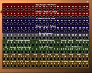 Patchbays Made Simple
