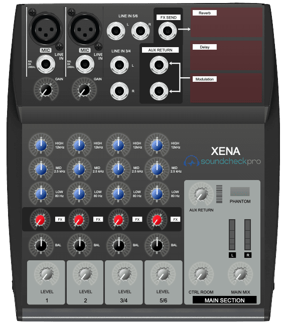 The First Digital Mixer Simulation Comes to SoundcheckPro - AudioFusion