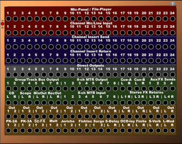 Patchbay Overview - AudioFusion